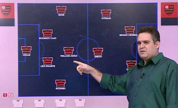 Fluminense: Postura do clube faz Flamengo desistir de negociação por Pedro