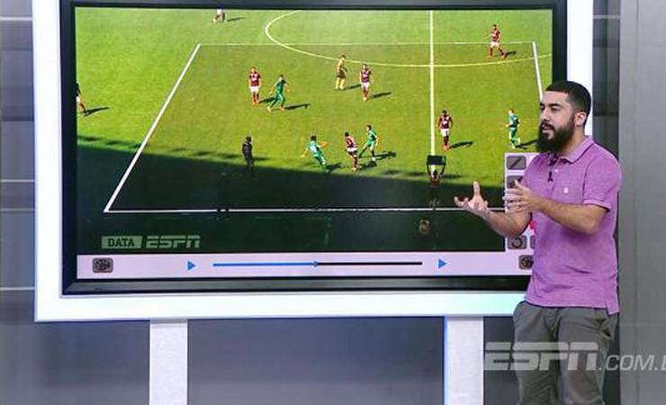 Copa do Brasil: Bruno Henrique não é relacionado para partida contra o Athletico-PR
