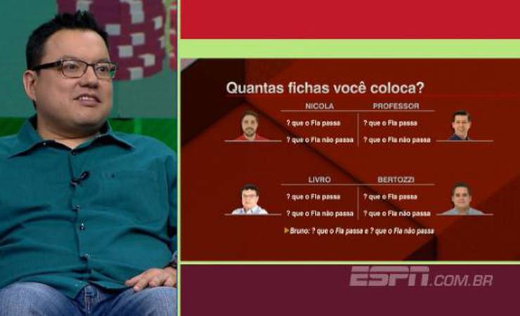 Derrota do Flamengo, chegada de Filipe Luís e 'Kolasinac na porrada'; os melhores memes desta quinta