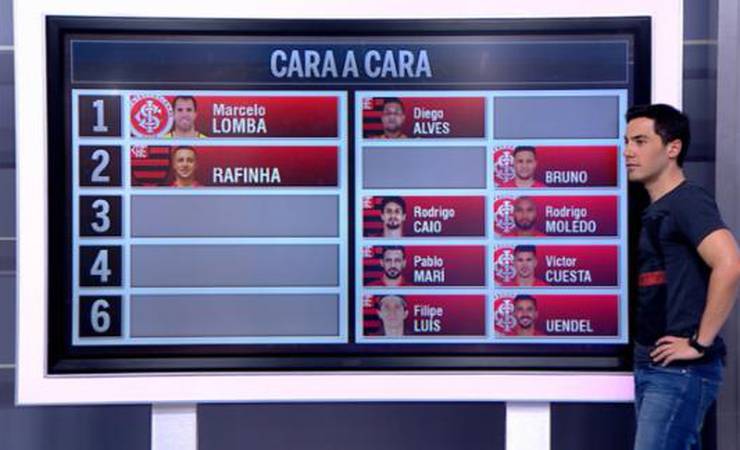 Arrascaeta passa mal e vira dúvida para Flamengo x Internacional, pela Libertadores
