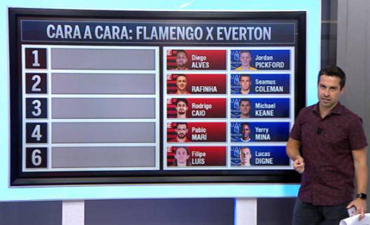 Flamengo melhor que Everton, da Premier League? Richarlison reage em rede social