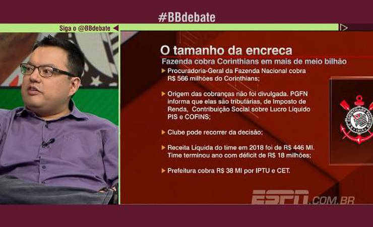 BOMBOU! Desejo de Diego Costa de defender o Flamengo, dívida do Corinthians e os salários na Itália