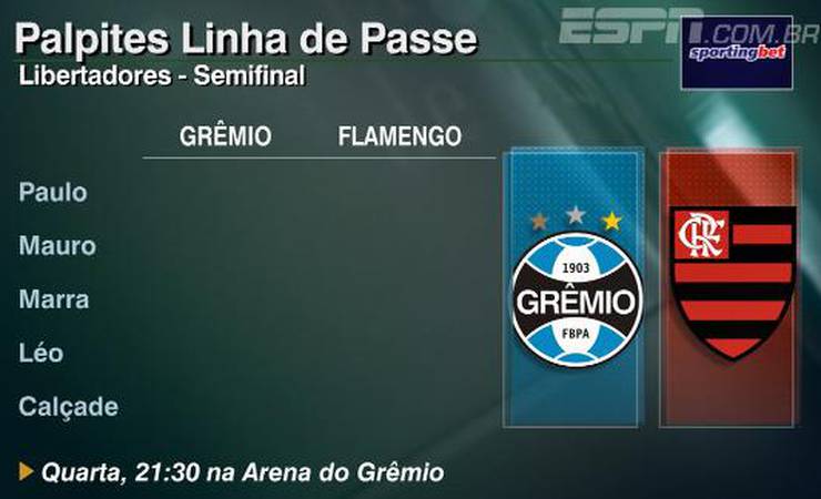Flamengo: Arão foi levado à Europa por superagente de Ibra e virou volante moderno com técnico do Tottenham