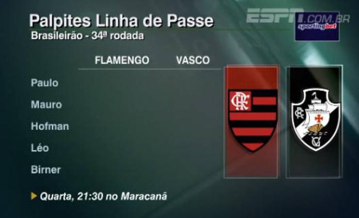 Com Arrascaeta, Flamengo divulga lista de relacionados para clássico com o Vasco
