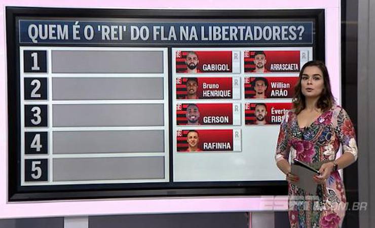 Flamengo ou Liverpool? Richarlison 'trava' ao ser questionado sobre torcida em uma hipotética final de Mundial
