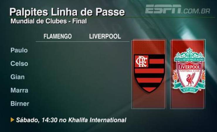 Flamengo: Portal revela impasse e atraso em divisão de premiação a horas da final; Landim minimiza