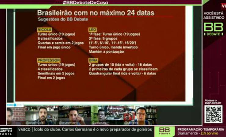 Como clubes brasileiros se preocupam (ou não) com o psicológico de seus jogadores na quarentena