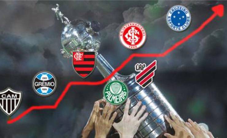 VÍDEO: Veja o que está em disputa para os brasileiros nesta semana na Libertadores