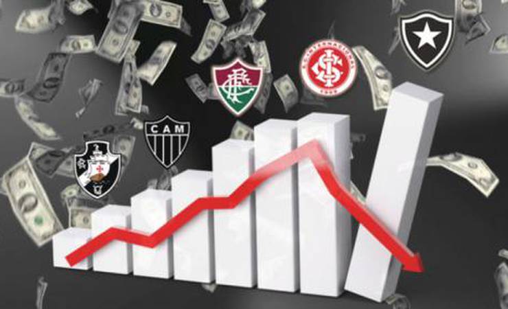 VÍDEO: Confira os clubes mais endividados do futebol brasileiro