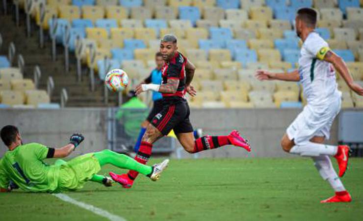 Assista aos melhores gols do Flamengo na temporada 2020