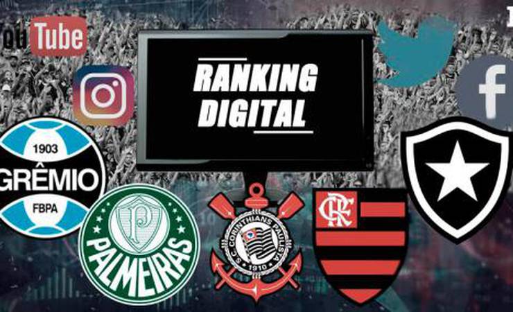 Luiz Gomes: 'O que dizem os números da pesquisa do Ibope sobre os clubes na internet'