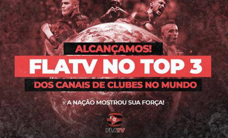 Flamengo ultrapassa Liverpool em inscritos no YouTube e entra no top-3 mundial