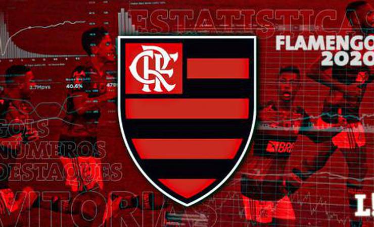 Arão incansável, Pedro artilheiro e Arrascaeta garçom: o raio X das estatísticas do Flamengo em 2020