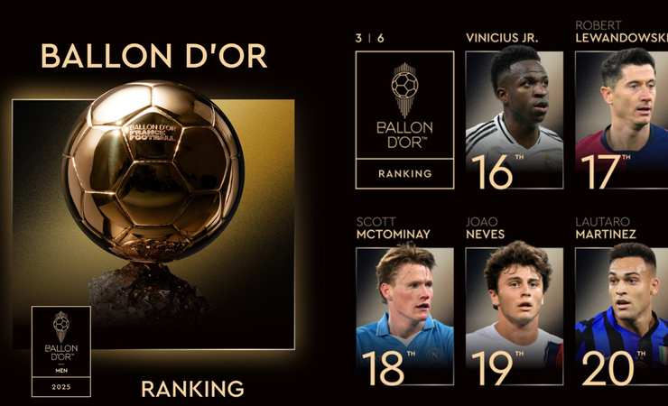 Vini Jr. ocupa 16° lugar na disputa pela Bola de Ouro 2025 antes da premiação