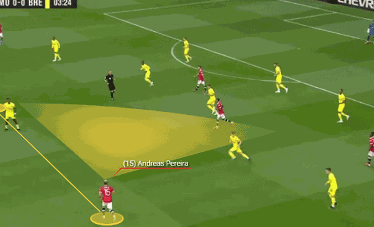 Coutinho: Como Andreas Pereira e Kenedy podem se encaixar no Flamengo