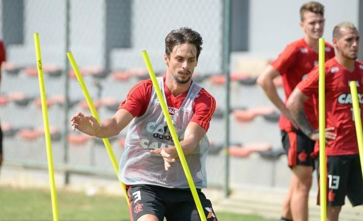 Rodrigo Caio ressalta exigência de Jorge Jesus ao sistema defensivo do Fla