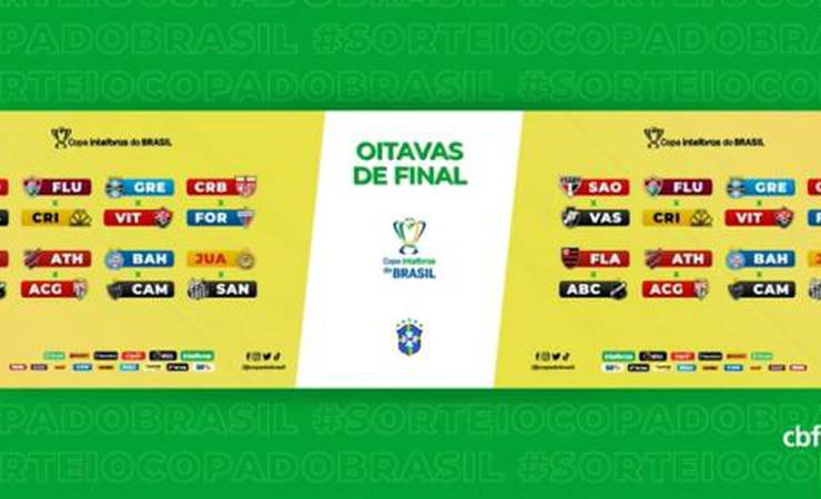 Copa do Brasil tem favoritos claros nas oitavas. Eis o perigo!