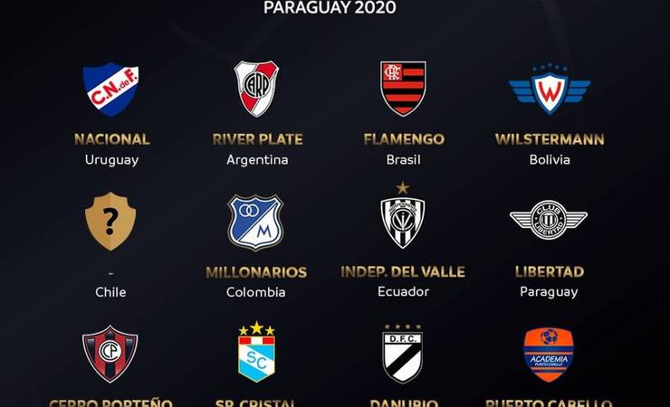 Sorteio coloca Flamengo em grupo do atual campeão da Libertadores Sub-20