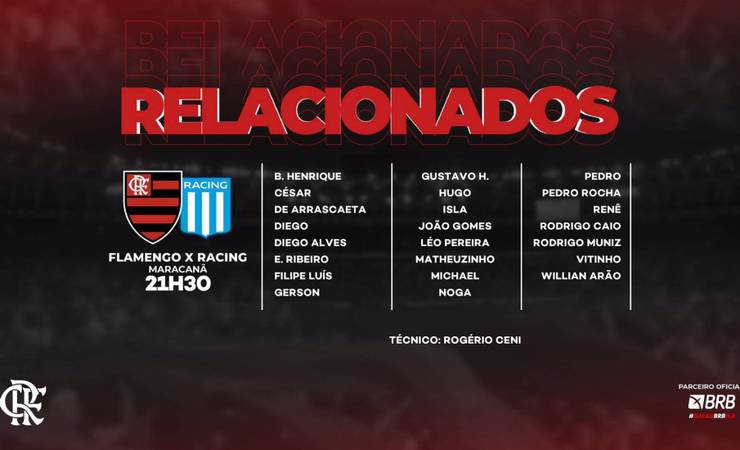 Flamengo: lista de relacionados tem Pedro e Rodrigo Caio; Gabigol fica de fora