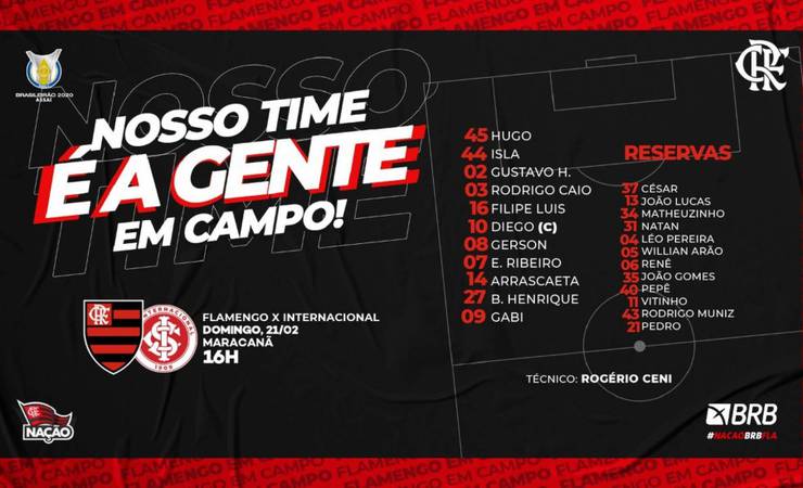 Flamengo e Inter divulgam escalações com Rodinei titular e Arão no banco