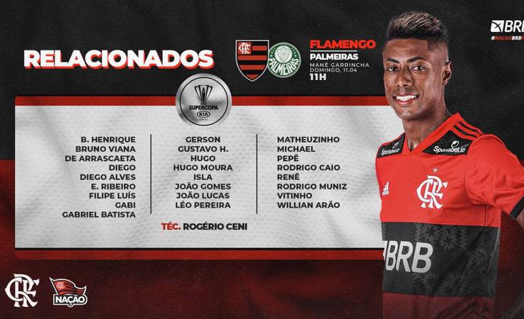 Sem Pedro, Flamengo divulga relacionados para a Supercopa do Brasil