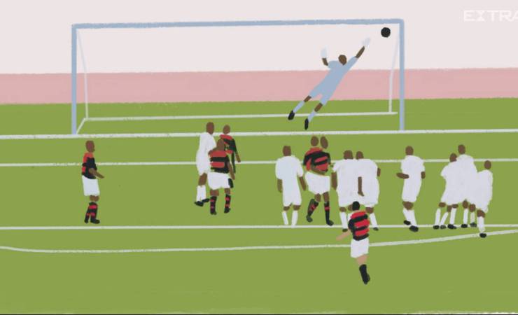 Animação recria gol histórico de falta do Flamengo com 'narração' de Petkovic; assista