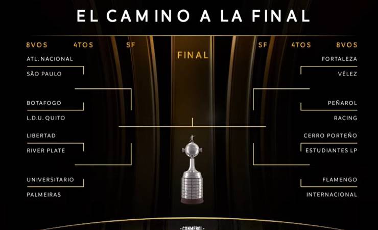 Sorteios da Libertadores e Sul-Americana: confira os confrontos e chaveamento