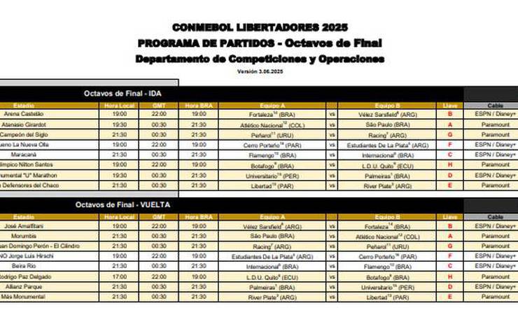 Conmebol divulga datas e horários das oitavas de final da Libertadores; confira