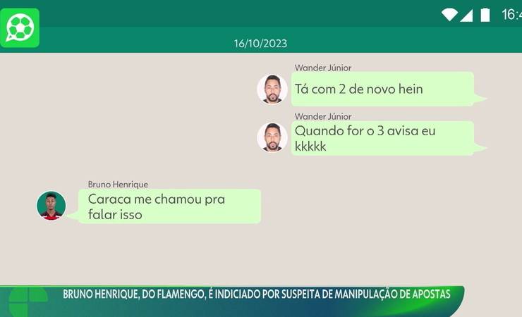 Liga dos Urubus: entenda ligação entre Flamengo e LDU antes de serem rivais na Libertadores