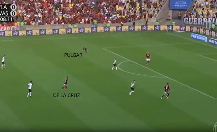 Como a saída de bola e a posição de Gerson conduziram o Flamengo à final do Carioca