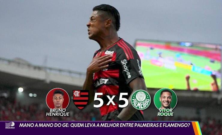 Filipe Luís será o oitavo técnico a comandar o Flamengo contra o Palmeiras na era Abel; relembre nomes