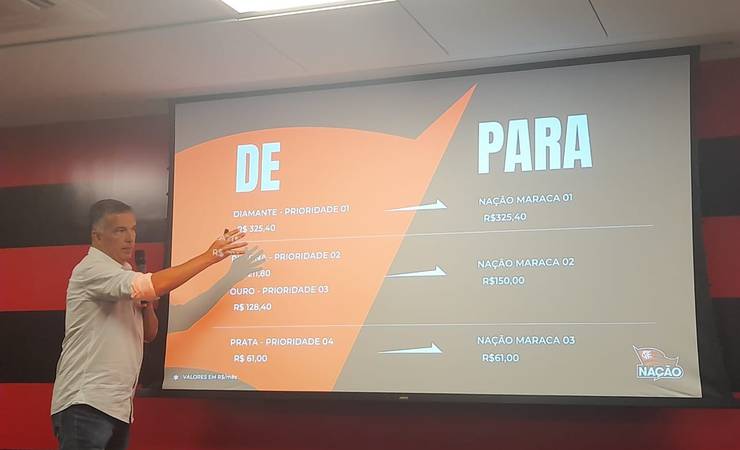 Com opção de plano popular, Flamengo lança novo programa de sócio-torcedor; veja valores