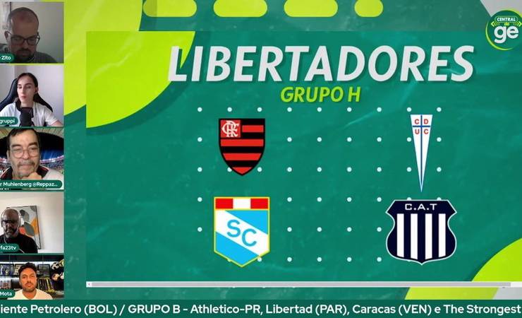 Caminho na Libertadores: sorteio aumenta favoritismo de um Flamengo que sobra diante de rivais em má fase