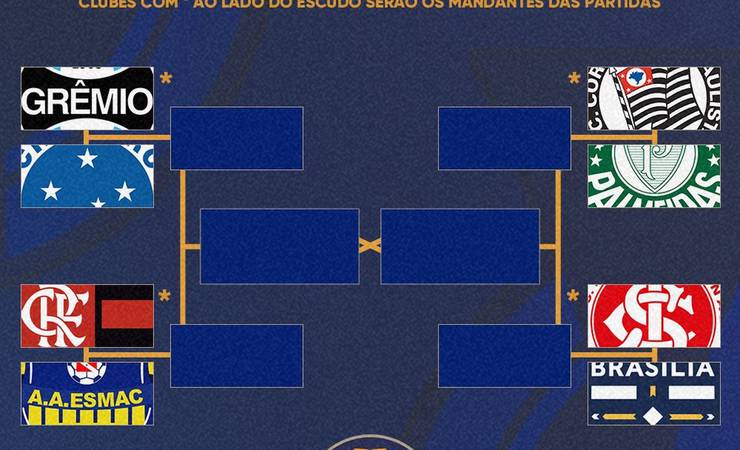 Supercopa do Brasil feminina tem clássico entre Corinthians e Palmeiras na primeira rodada