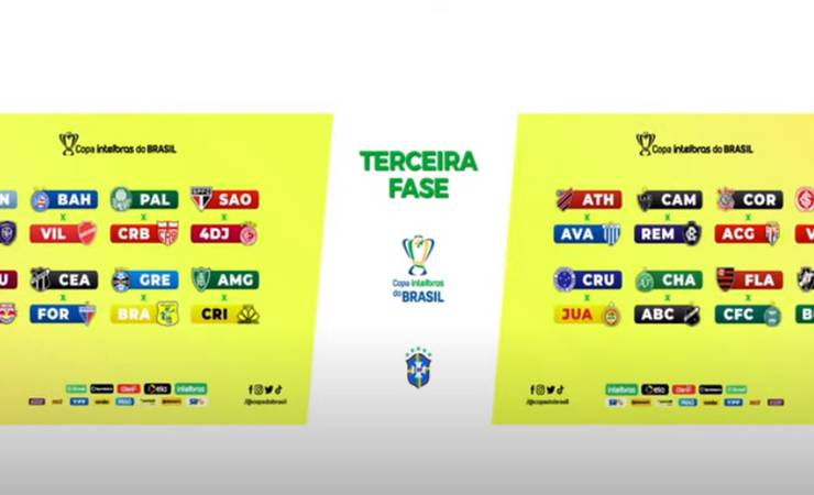 Definidos os confrontos da terceira fase da Copa do Brasil; veja quem enfrenta quem