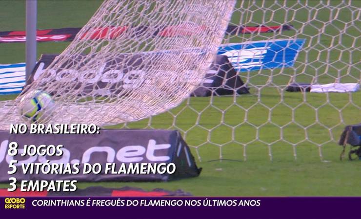 Flamengo tenta repetir 2009, e Zé Roberto lembra jogo decisivo contra Corinthians: "Gol mais importante"