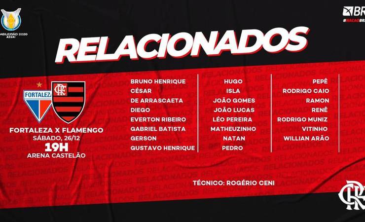 Diego Alves vai desfalcar Flamengo contra o Fortaleza; veja lista de relacionados