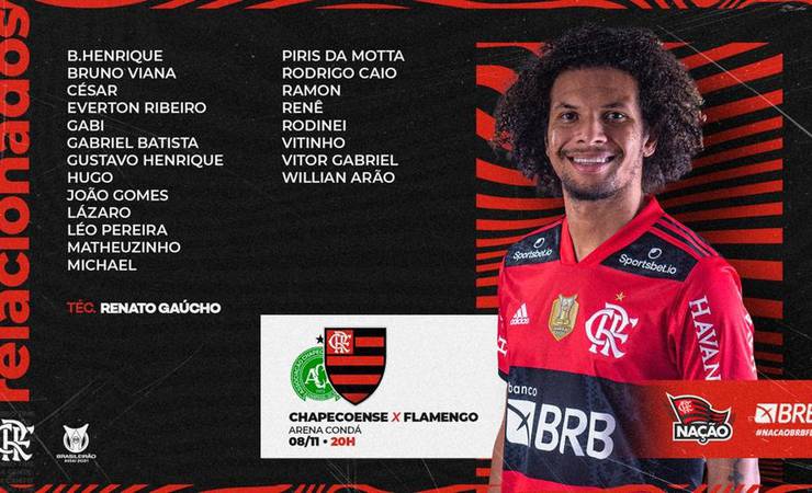 Escalação do Flamengo: David Luiz, Diego Alves e Thiago Maia não encaram a Chapecoense