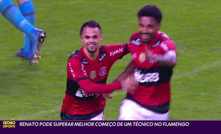 Renato Gaúcho iguala Jair Pereira e tem melhor início de um técnico na história do Flamengo; veja lista