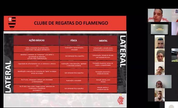 Prestes a completar mês de trabalhos virtuais, Flamengo monitora jovens da base de perto