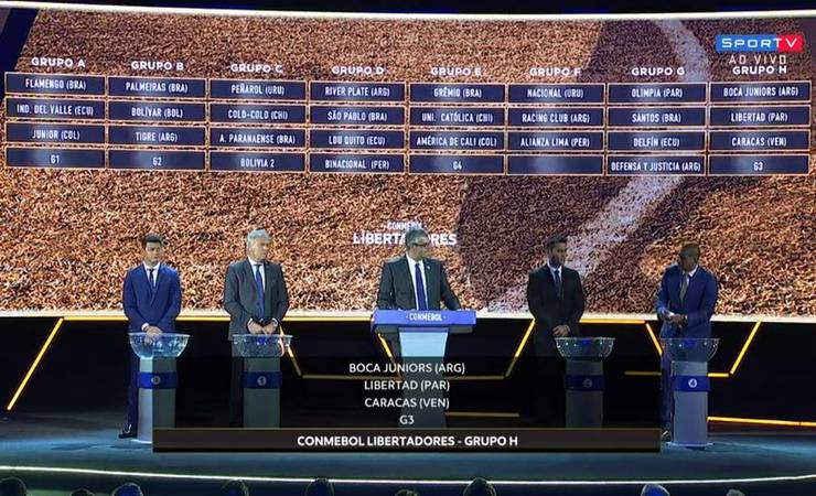 Conmebol sorteia confrontos e grupos da Libertadores 2020; brasileiros podem ter clássicos