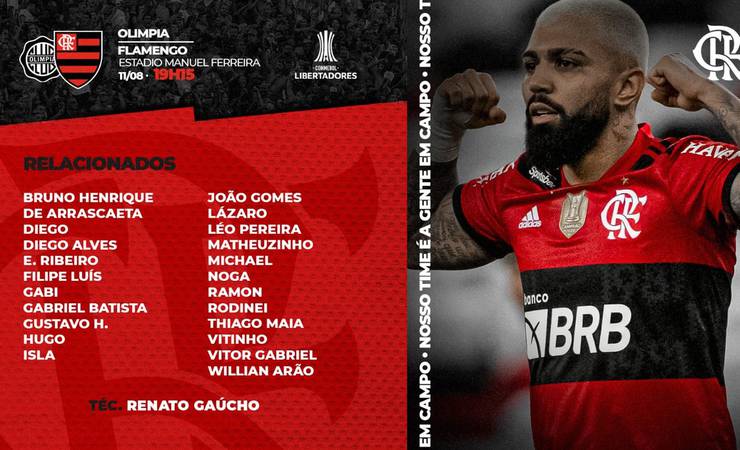 Escalação do Flamengo: time viaja para encarar o Olimpia sem Rodrigo Caio e Pedro
