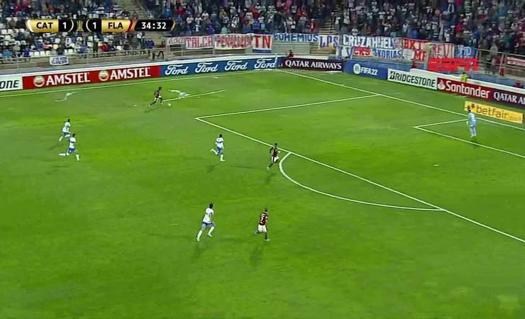 Paulo Sousa celebra 100% do Flamengo na Libertadores e diz que a melhor forma de se defender é tendo a bola