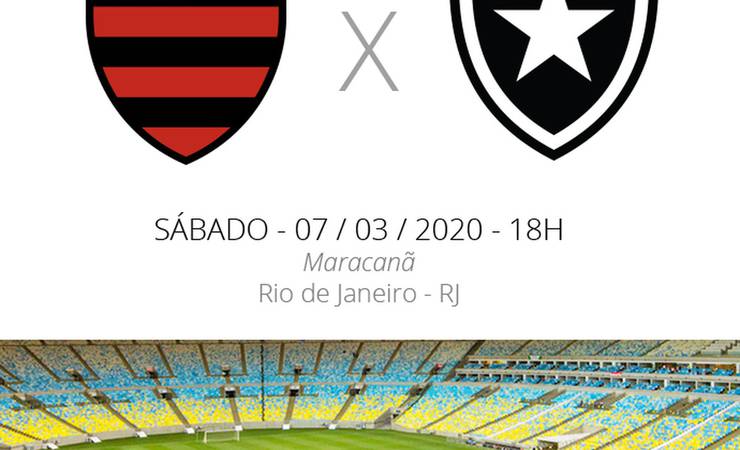 Flamengo x Botafogo: veja as prováveis escalações, desfalques e arbitragem