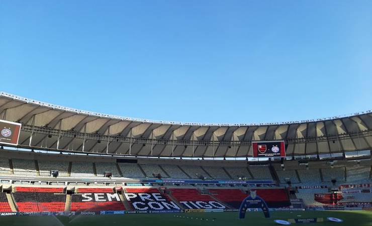 Efeito pandemia: veja perdas dos clubes que mais arrecadaram com venda de ingressos em 2019