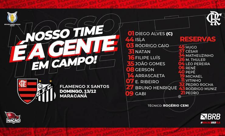 Em meio a negociação conturbada com Flamengo, Diego Alves ganha braçadeira de capitão