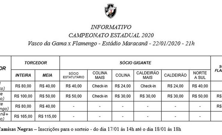 Vasco divulga informações sobre venda de ingressos para o clássico contra o Flamengo