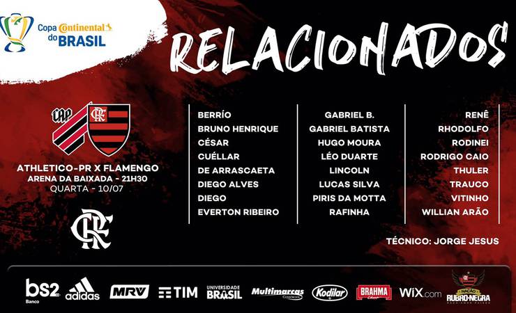 Jorge Jesus divulga relacionados para seu primeiro jogo oficial pelo Flamengo; veja provável escalação