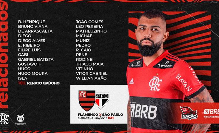 Escalação do Flamengo: equipe terá força máxima contra o São Paulo; veja os relacionados