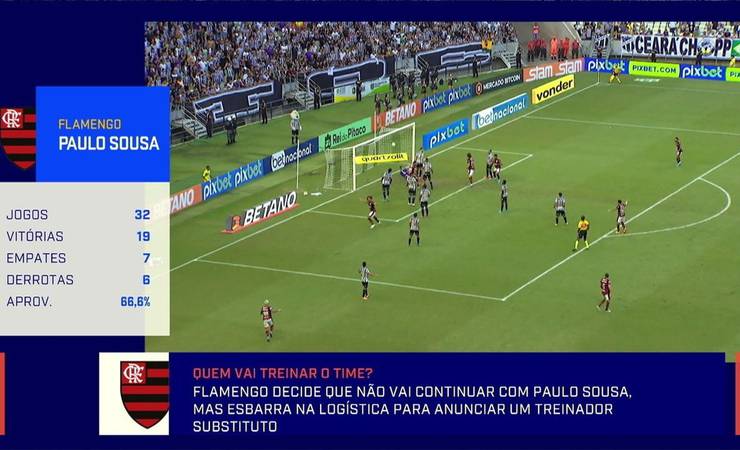 Flamengo muda treinador antes do mata-mata da Libertadores pela quarta vez na gestão Landim